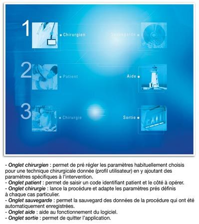 PLEOS genou et navigation des PTG