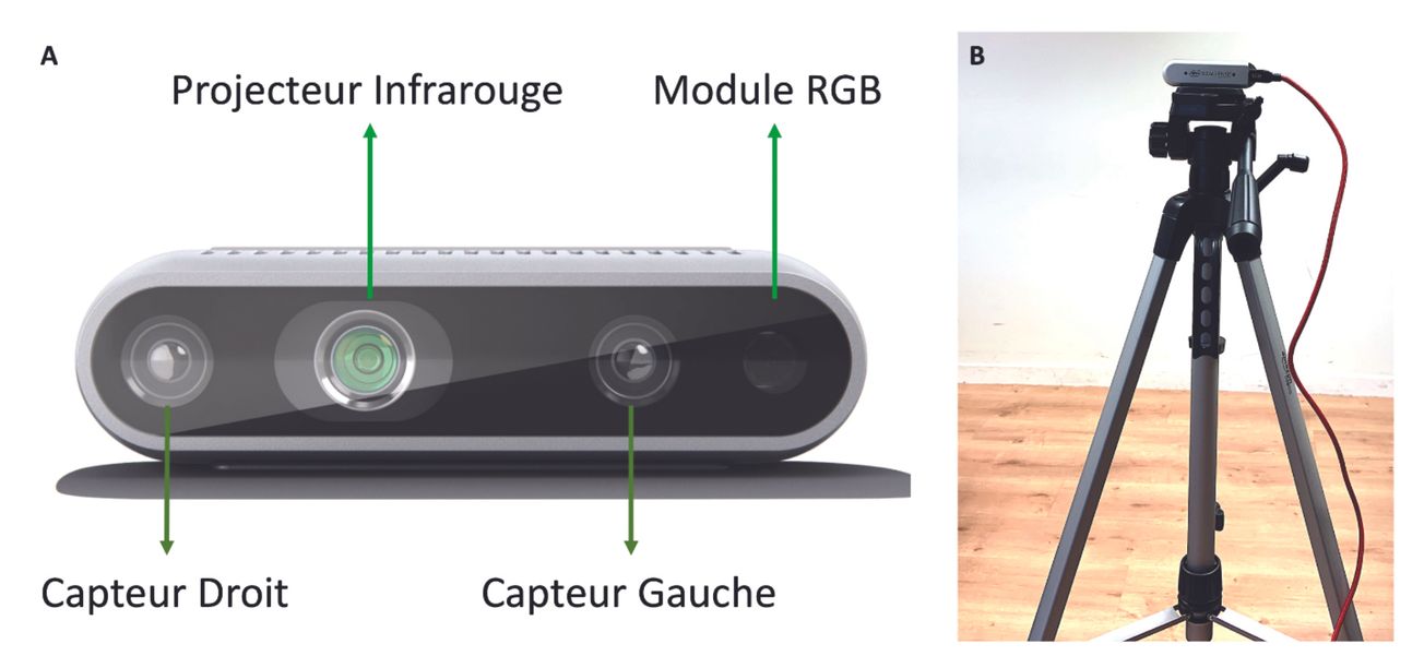 Validation d’un logiciel ShoulderROM de mesure des amplitudes articulaires de l’épaule en consultation