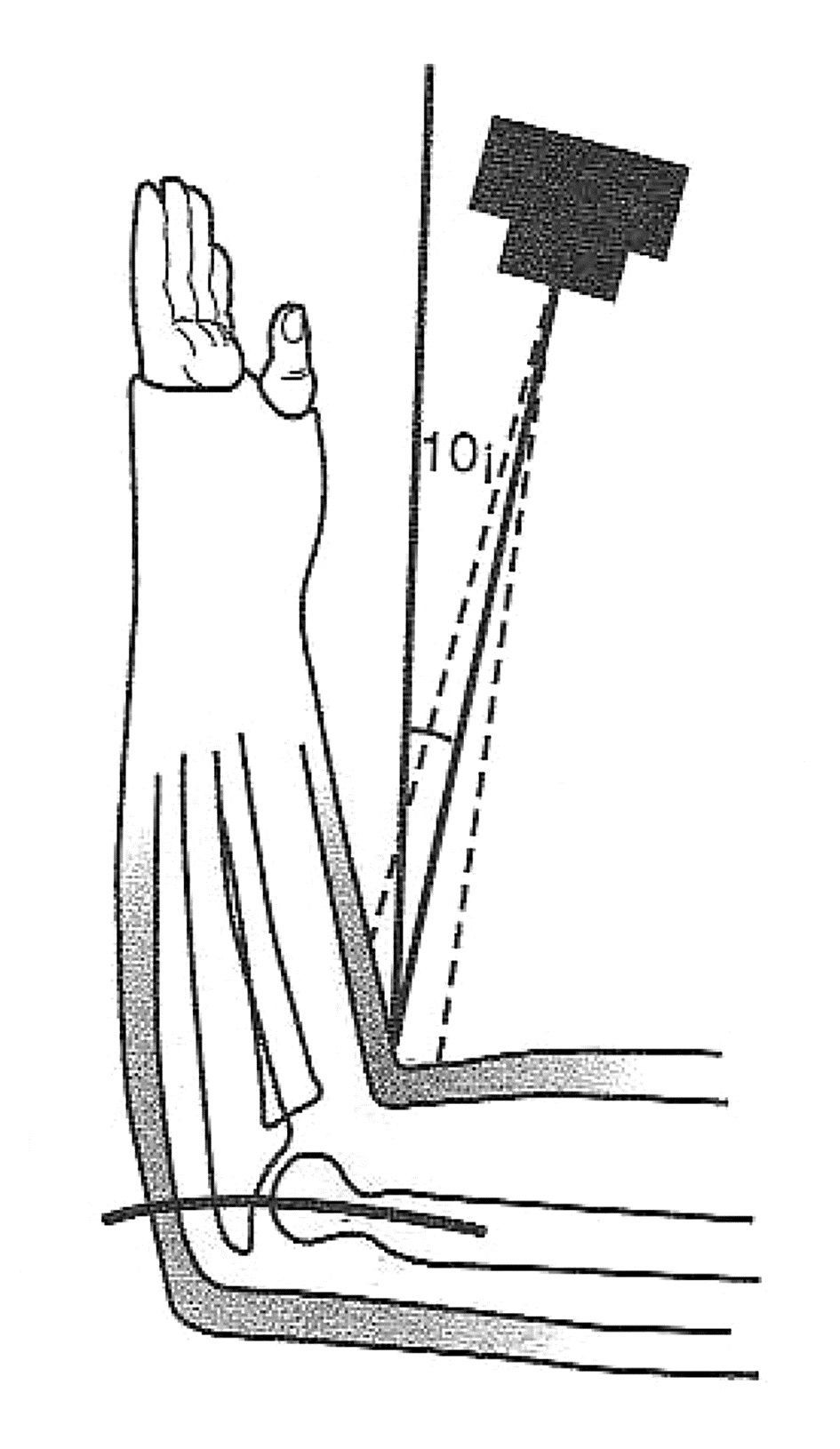 Le quotidien de la traumatologie pédiatrique
