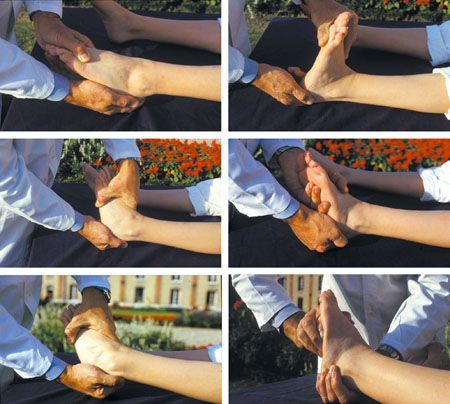 Les séquelles des entorses externes de la cheville