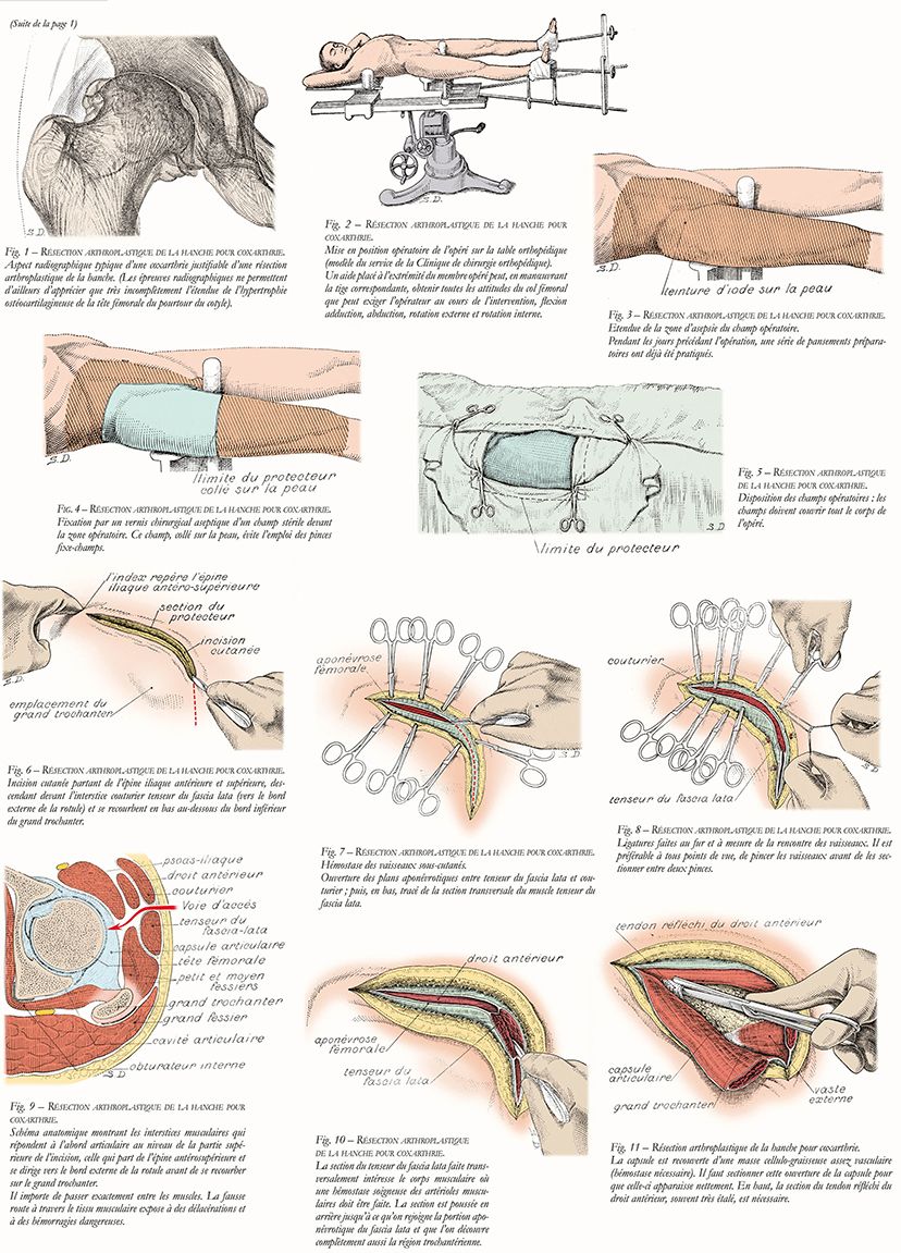 Paul Auguste MATHIEU (1877-1971)*