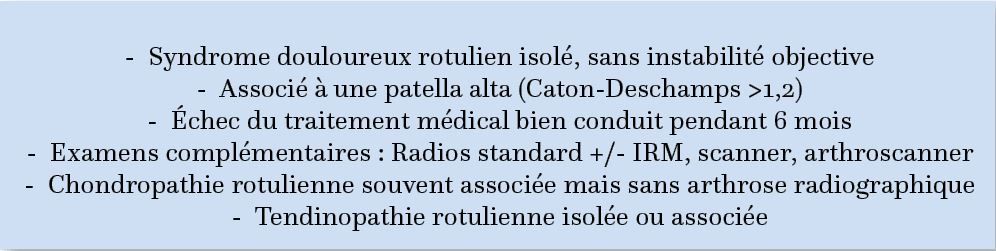 Abaissement isolé de la tubérosité tibiale antérieure dans la patella alta douloureuse
