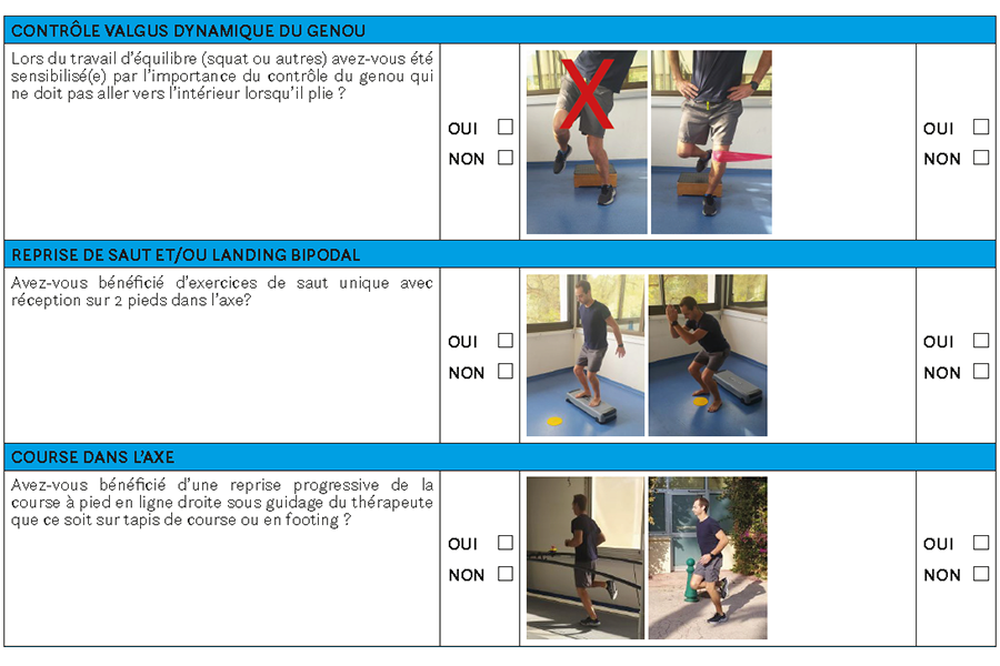 Reprise du sport après ligamentoplastie du LCA : pourquoi se poser encore cette question malgré toutes les données sur le sujet ?